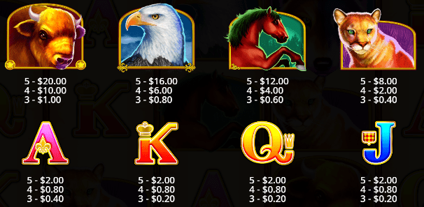 Ontdek de Wolf Gold gokkast van Pragmatic Play