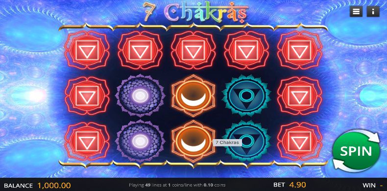 7 chakras