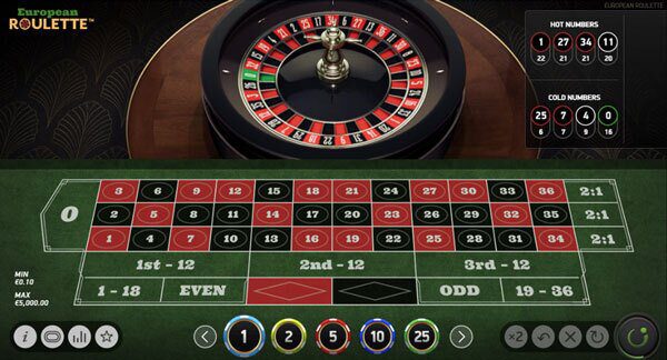 Populairste Live Casino Spel Online