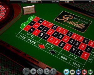 Populairste Live Casino Spellen