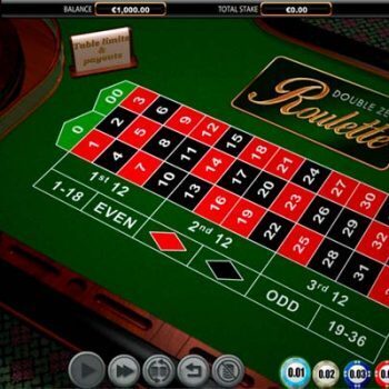 Populairste Live Casino Spellen