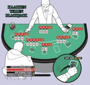 kaarten tellen bij online blackjack