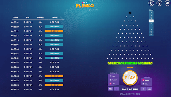 Plinko van BGaming