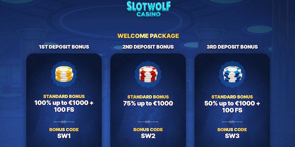 SlotWolf Bonussen