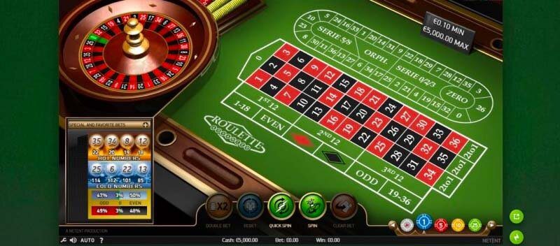 online roulette spelen