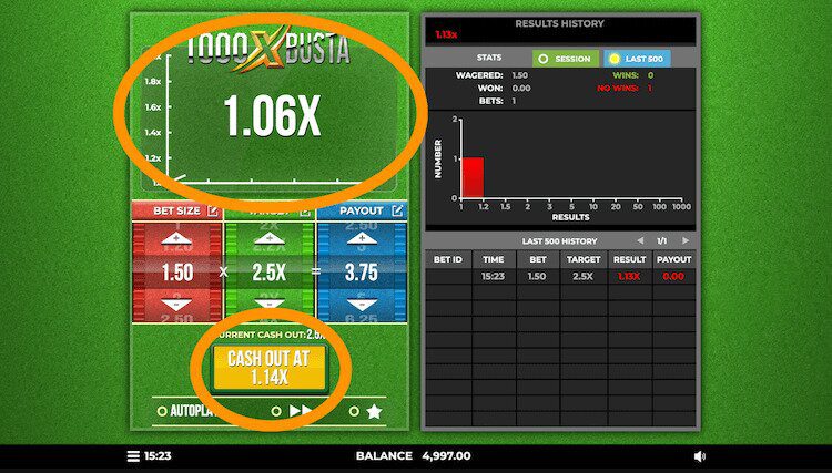 Casino spel 1000x Busta Begin het spel en stop op tijd