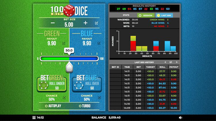 De resultaten van casino spel 100 Bit Dice zijn meteen bekend