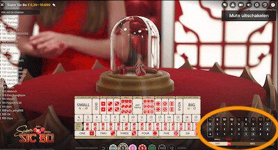 Super Sic Bo Live casino spel statistieken