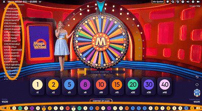 Winaars en statistieken Mega Wheel