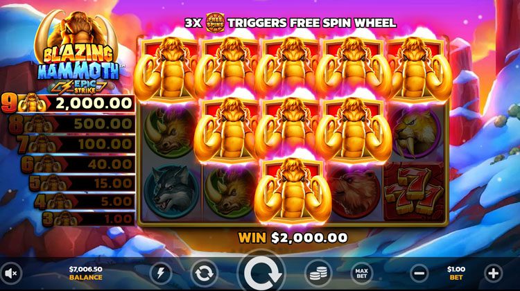 Blazing Mammoth voor echt geld spelen