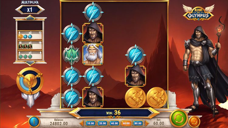 Rise of Olympus voor echt geld spelen