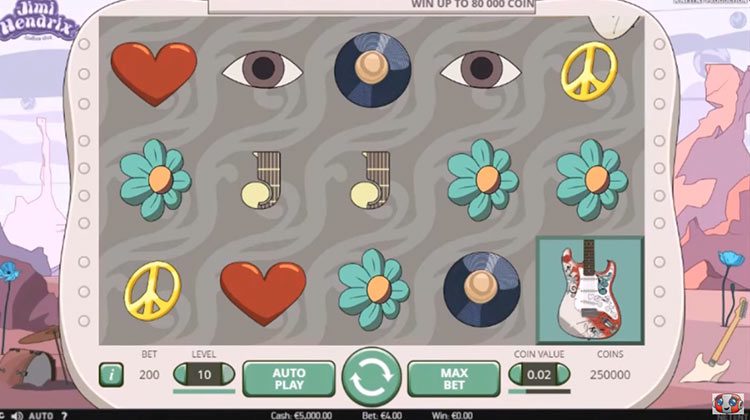 Jimi Hendrix Online Slot