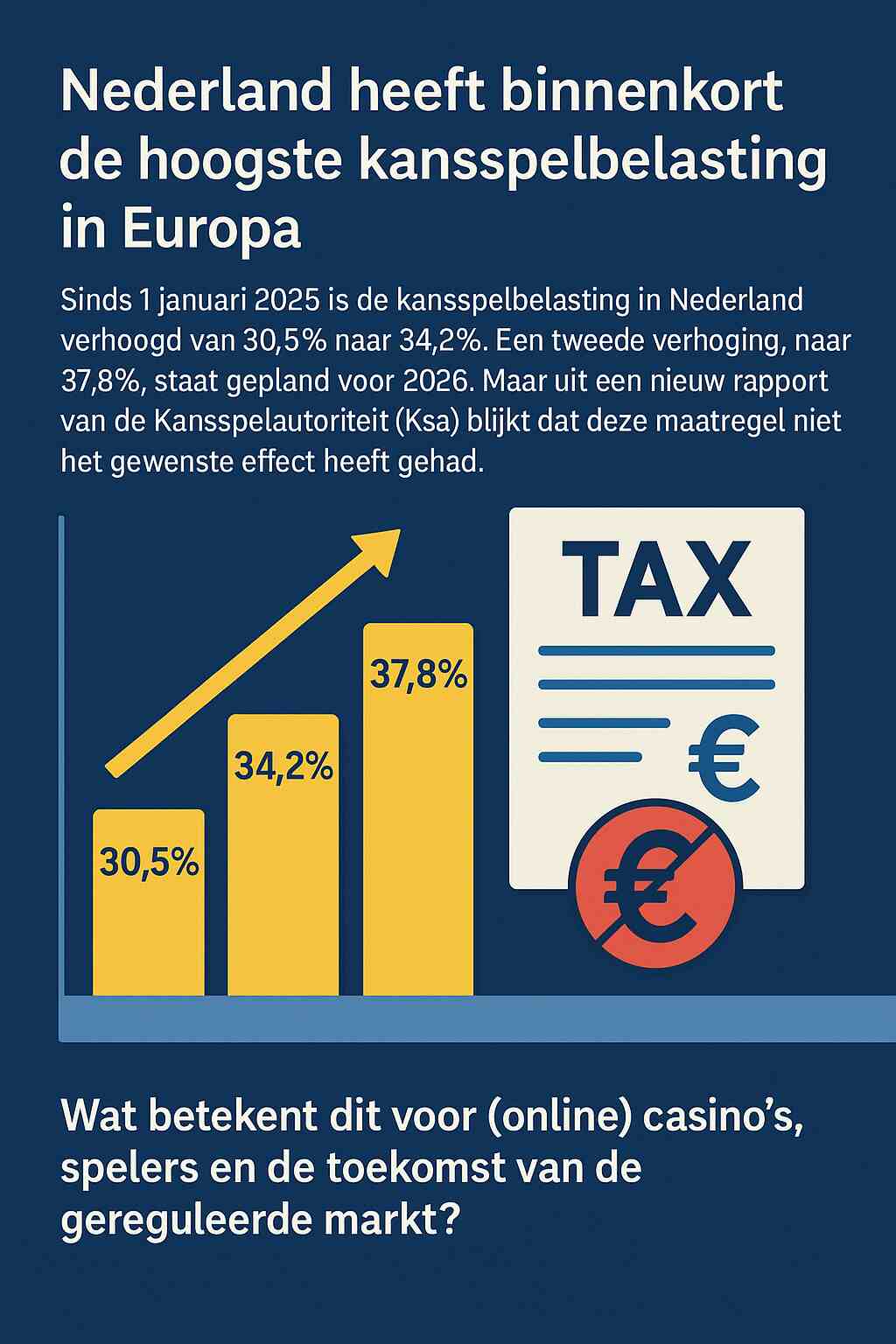 Hogere kansspelbelasting