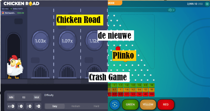 Chicken Road: Dé nieuwe Plinko Crash Game