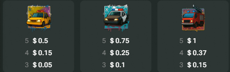 chicken-royal.inout.games