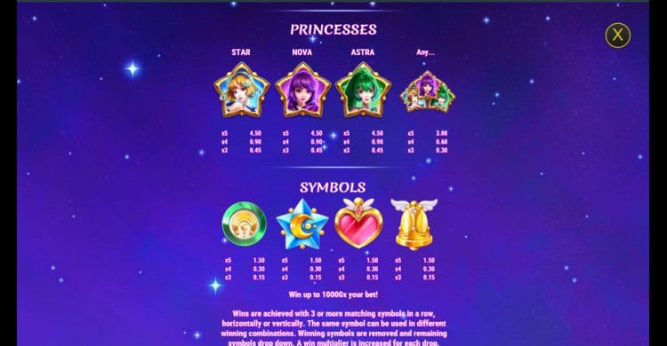 Moon Princess Stargazing Slot