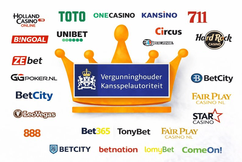 Legale Nederlandse Casinos