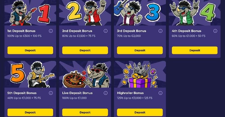 Spinorhino welkomstbonus