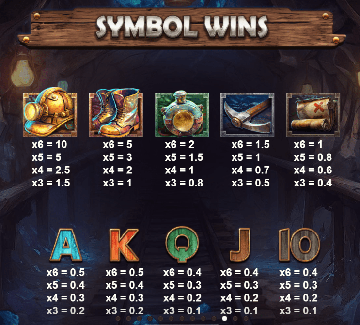 Digging For Wilds symbolen online slot