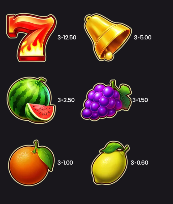 Red Hot Multipliers Push Gaming online gokkast