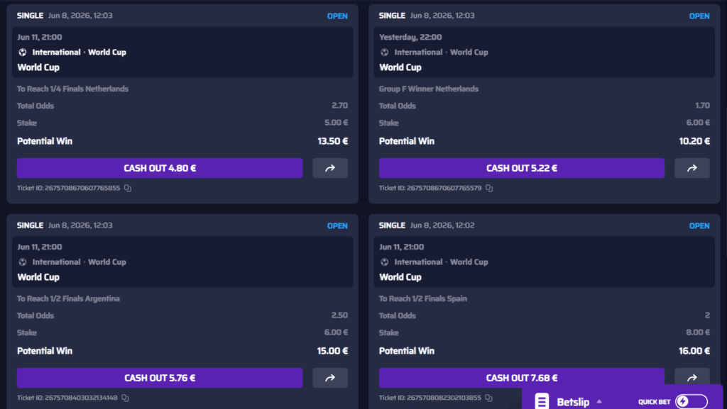 Betory AI WK-test Part 3 – eerste groepsfase bets leveren kleine winst op