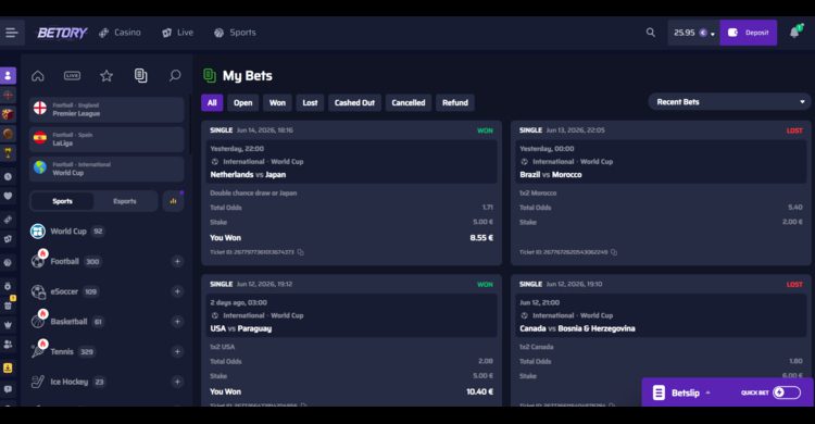 AI WK-test Part 3 – eerste groepsfase bets leveren kleine winst op