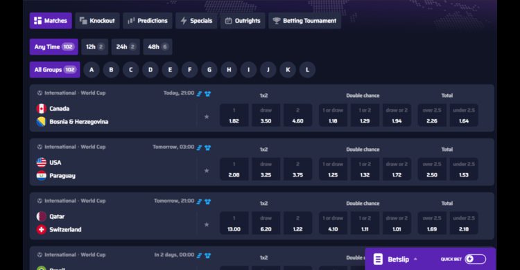 AI WK-test Part 3 – eerste groepsfase bets leveren kleine winst op