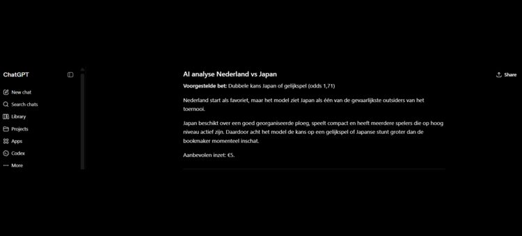 AI WK-test Part 3 – eerste groepsfase bets leveren kleine winst op