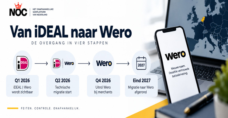 NOC-tijdlijn van de overgang van iDEAL naar Wero