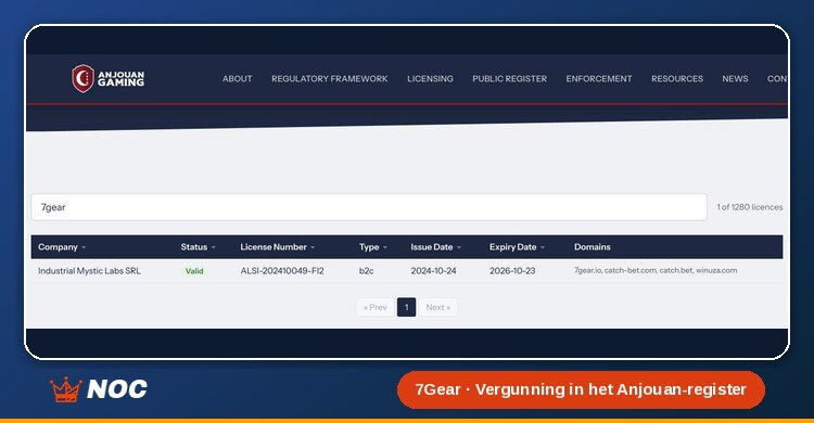 7Gear Casino Vergunning